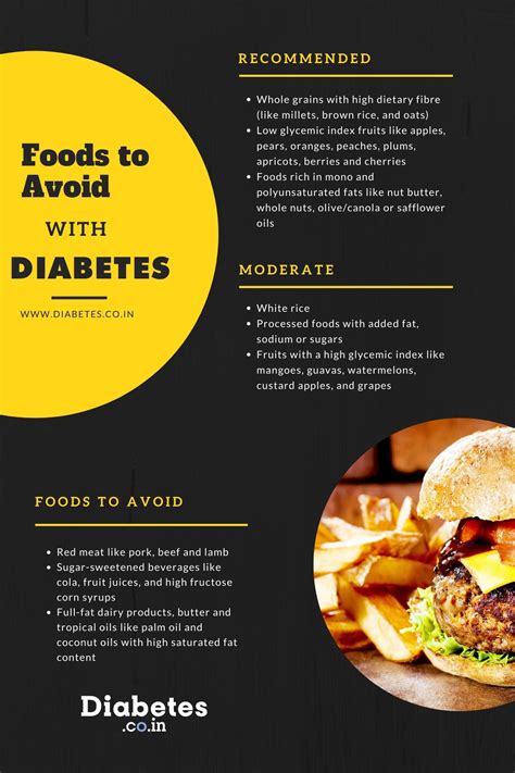 What Foods to Avoid with Diabetes?