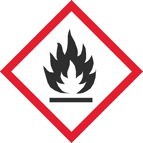 Flammable Liquids GHS Pictogram Labels | GHS Hazard Industrial Safety