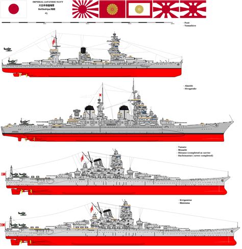 Battleship, Navy ships, Imperial japanese navy