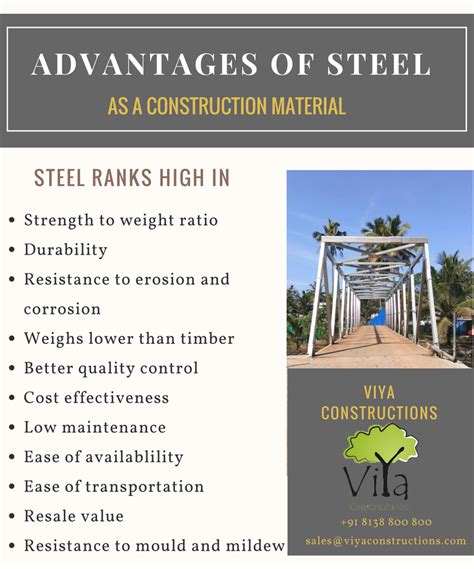 Advantages of Steel as a construction material Civil Construction ...