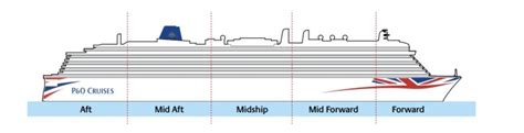 P&O Cruises Arvia Deck Plans - Where’s My Cabin? — Cruise Lowdown