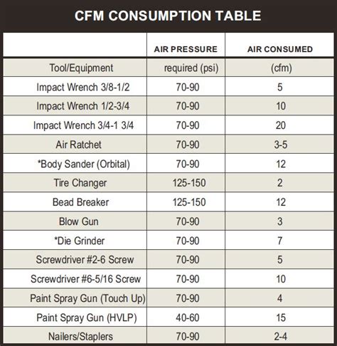 Sizing Guide