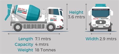 Mixer Dimensions Readymix Concrete Wales