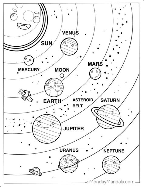 Solar System Colouring In Printable - photos and vectors