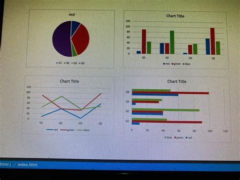 Solved How to create SVG web chart using html, javascript | Chegg.com