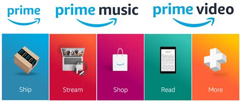 amazon prime membership - sconaren