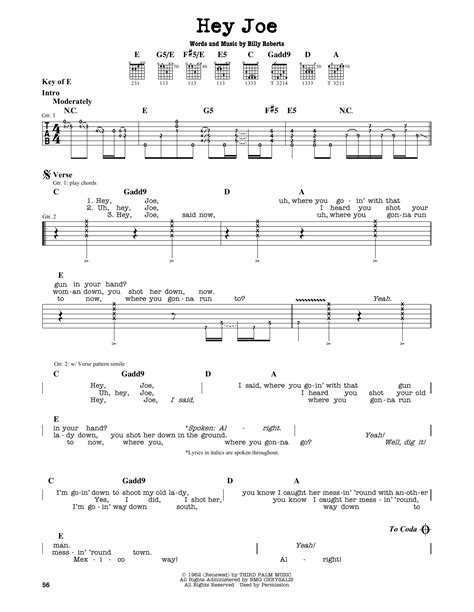 Hey Joe by Jimi Hendrix - Guitar Lead Sheet - Guitar Instructor