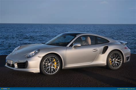 AUSmotive.com » A brief history of the Porsche 911 Turbo