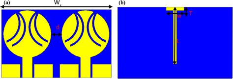 MIMO antenna (a) Front view (b) Rare view | Download Scientific Diagram