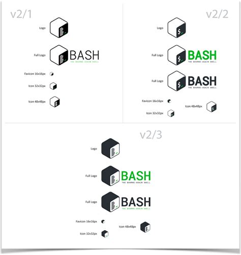 The Bash logo experiment | Opensource.com