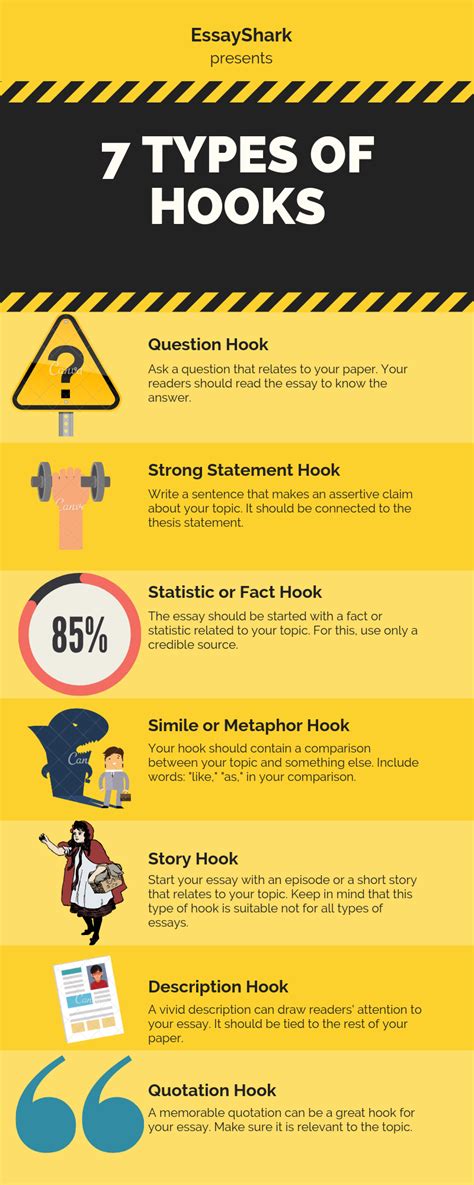 5 types of hooks for writing examples - seriesper