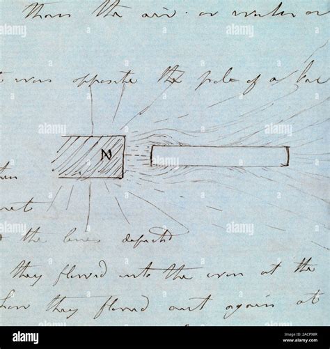 Faraday experiment on magnetism. Page from the notebooks of British ...