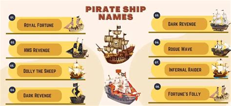 240+ Best Pirate Ship Names {Updated 2023} - Good Name