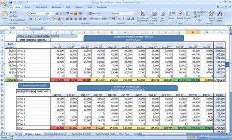 Real Estate Investment Analysis Worksheet — db-excel.com