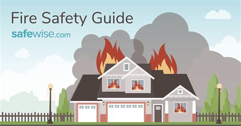 Home fire safety guide Australia | SafeWise