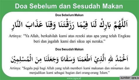 Bacaan Doa sebelum dan sesudah Makan yang Benar Beserta Artinya ...