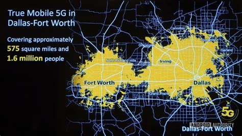 Sprint launches 5G in four markets with the LG V50 ThinQ and HTCHub