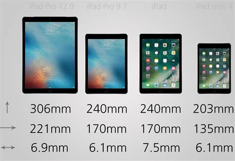 Comparing the four current iPads: iPad Pro vs. iPad and iPad mini 4