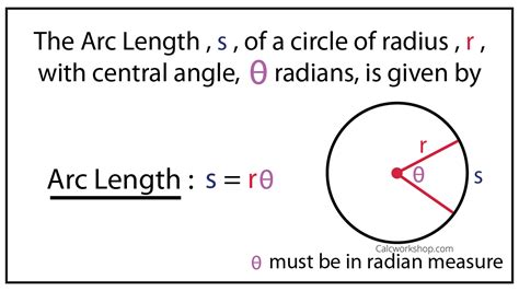 How To Calculate Arc