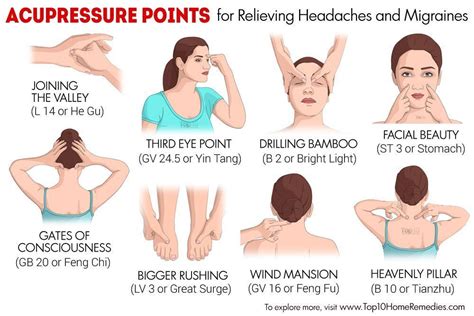 pressure points for headache relief diagram - angel-hodgins