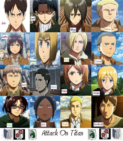 Attack on Titan Characters by Rapunzel111 on DeviantArt