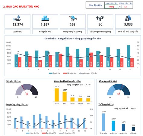 Excel Inventory Dashboard - VINACFO