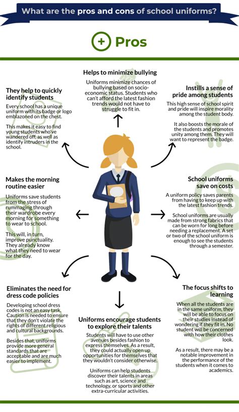 School Uniforms - Can They Really Improve Safety? - Pros and Cons - BeSafe