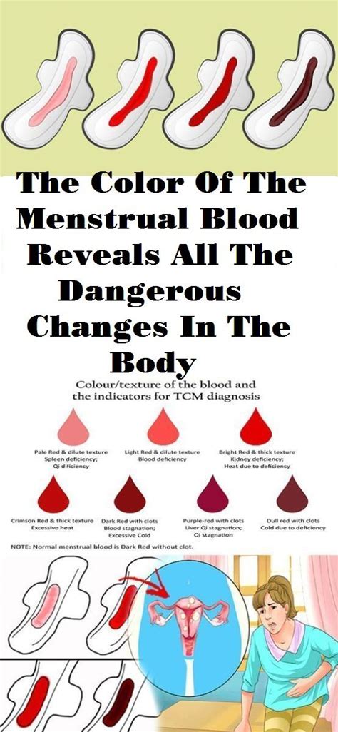 The Color Of The Menstrual Blood Reveals All The Dangerous Changes In ...