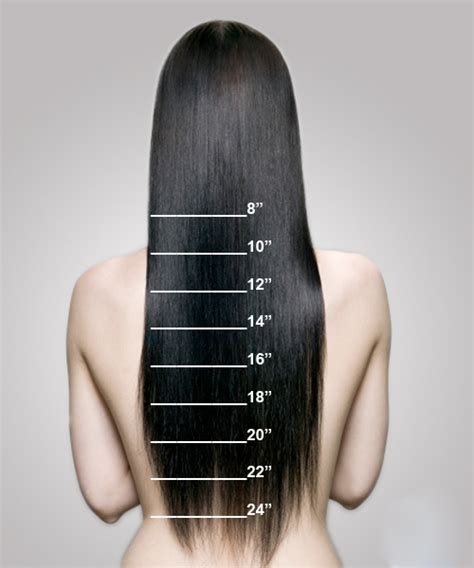 .: Length chart- how to measure your extensions length