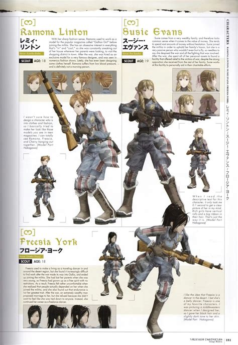 Videogame Art - Valkyria Chronicles - Squad Concept Art | Valkyria ...