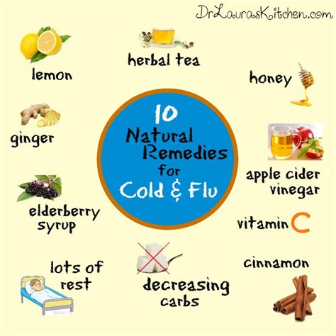 Home Remedies For The Flu | OnePronic