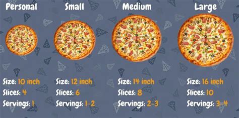 10 Inch Pizza vs 16 Inch Pizza Comparison - Dry Street Pub and Pizza