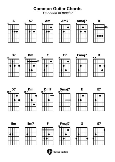 Guitar Chord Printable