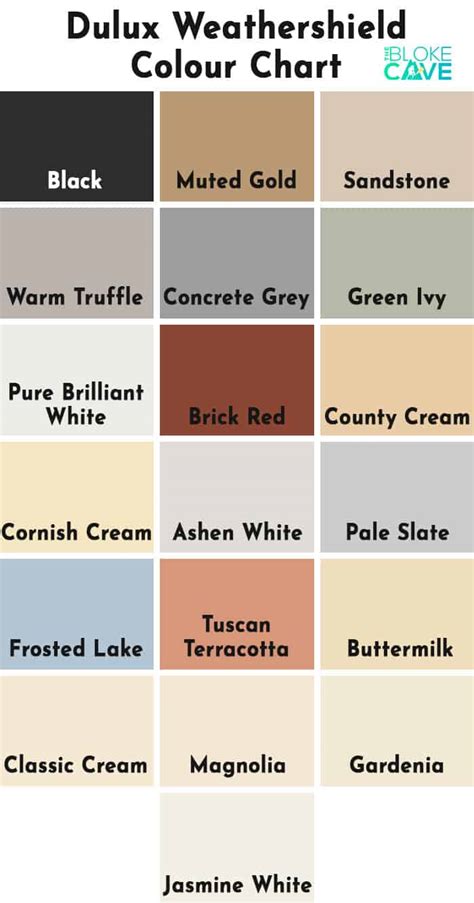 The Ultimate Masonry Paint Colour Chart - Patient Gardener