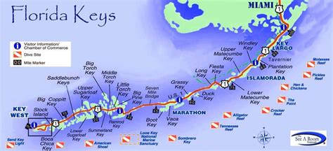 Fun Facts About Key Largo in the Florida Keys | #1 Catamaran Resource