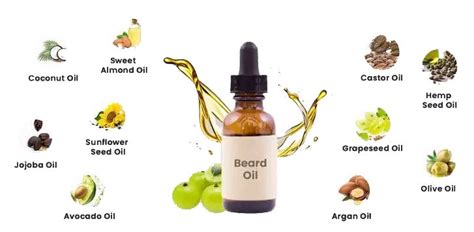 Beard Oil 101: Ingredients, Benefits, Side Effects and More!