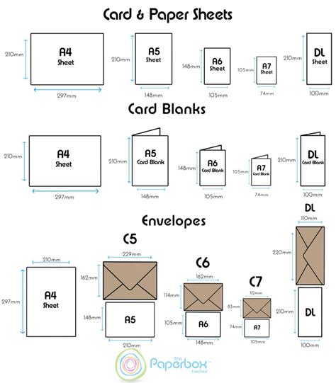 invitation envelope sizes 21 best images about sizes for invites and ...