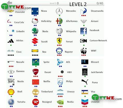 All Logo Quiz Answers | Logo quiz answers, Logo quiz, Logo quiz games