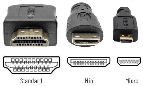 HDMI Cables: Types and Specifications Explained | Tripp Lite