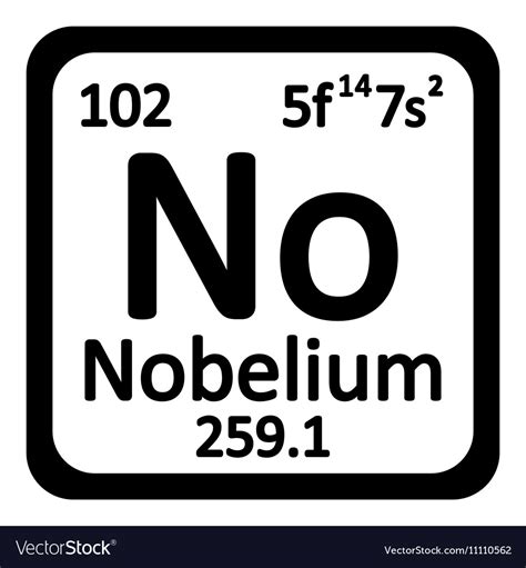 Periodic table element nobelium icon Royalty Free Vector