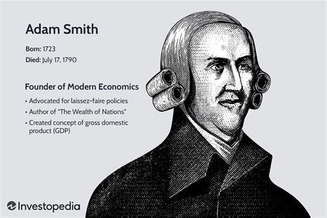 How 10 Influential Economists Changed America's History