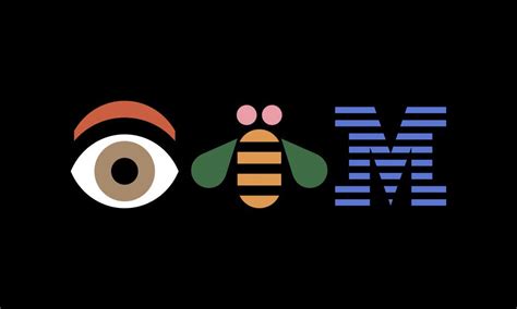 Eye, Bee, M Logo Design History - by Richard Baird