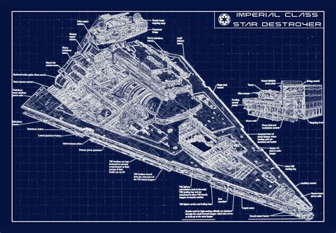 I made a blueprint of a Star Destroyer for my double monitor at work ...