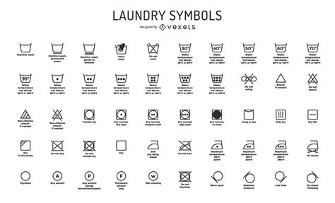 Laundry Symbols Collection Vector Download