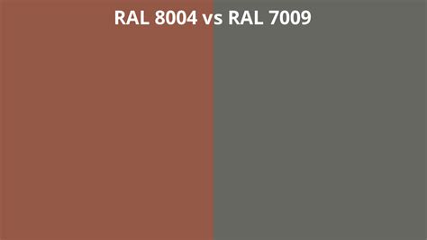 RAL 8004 vs 7009 | RAL colour chart UK