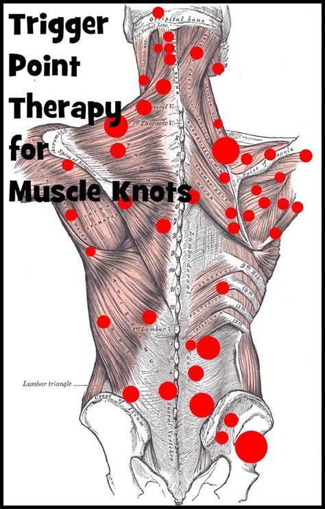 Pin on Massage and Bodywork Techniques