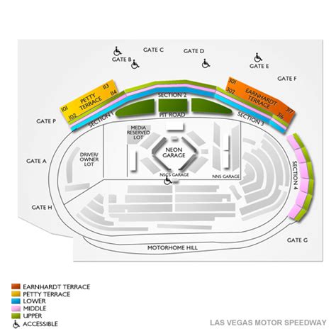 Las Vegas Motor Speedway Tickets - Las Vegas Motor Speedway Seating ...