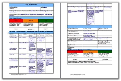 Site Specific Risk Assessment Template