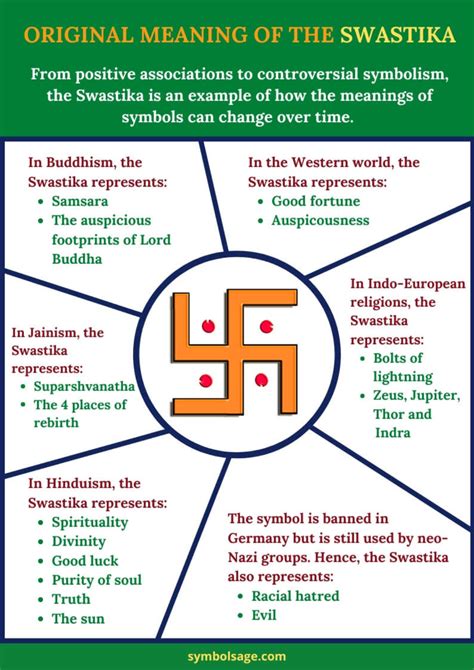 8 Powerful Zen Symbols and Their Meanings