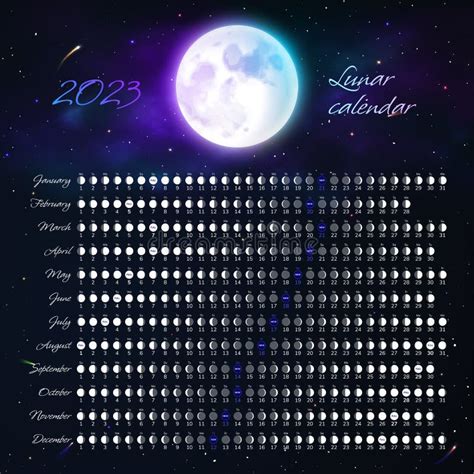 Moon Phases Calendar of 2023 Year, Astrological Schedule Template Stock ...